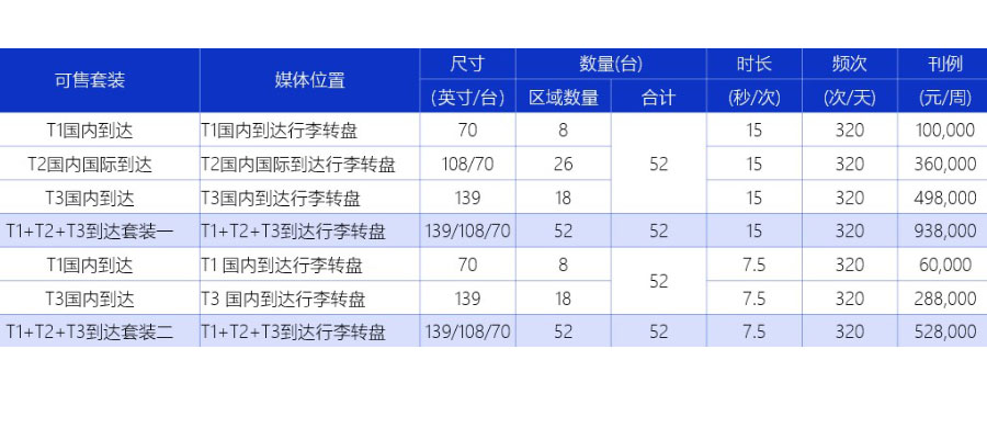 凯时尊龙人生就是博首页·(中国)官网